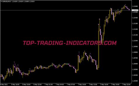 Arrow Diamond RSI Best MT4 Indicators Mq4 Or Ex4 Top Trading