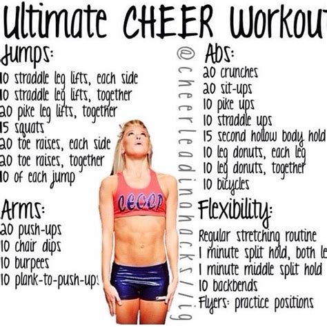 Cheer competition packing list – Artofit