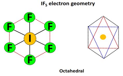 If5 Lewis Structure Molecular Geometry Bond Angle Hybridization