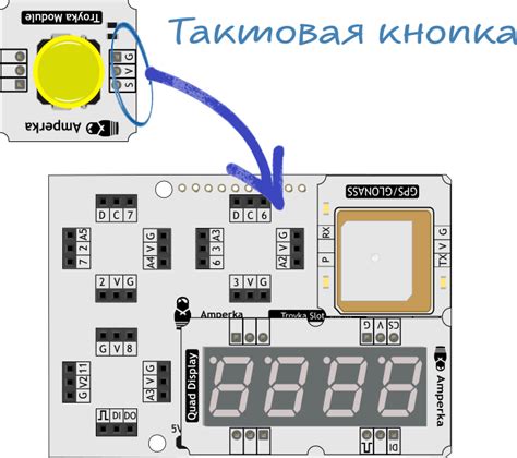 Датчик скорости gps ардуино