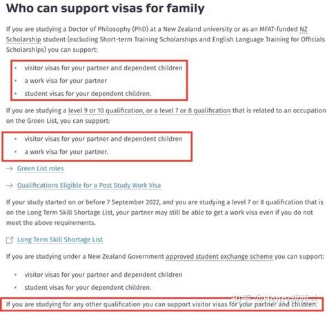 一文读懂新西兰配偶孩子陪读及工签政策 知乎