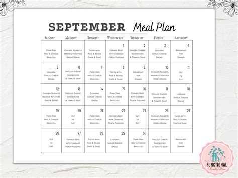 Blank Monthly Menu Template