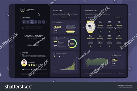 Sales Report Template On Dashboard Panel Stock Vector (Royalty Free ...