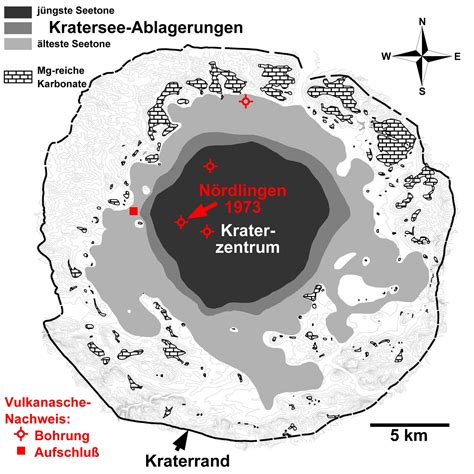 Asteroid Impact Crater on Earth Provides Clues About Martian Craters