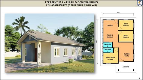 Permohonan Rumah Mesra Rakyat Blog Rojak