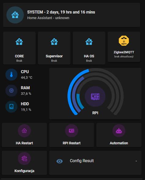 Mushroom Cards Build A Beautiful Dashboard Easily Part Share