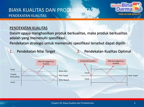 Materi Bab Biaya Kualitas Dan Produktivitas Akmen Pdf