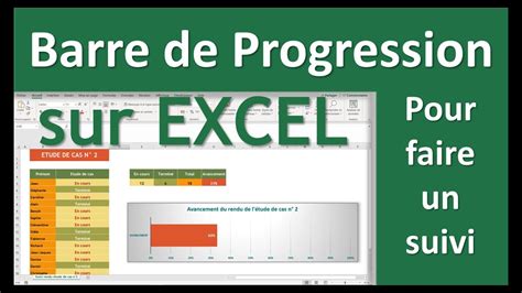 Barre De Progression Excel Dynamique Pour Indiquer L’état D’avancement D’un Travail Ou D’un