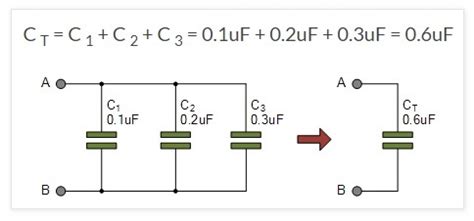 Capacitores En Paralelo Lo Que Debes Saber Manual De Ingeneria