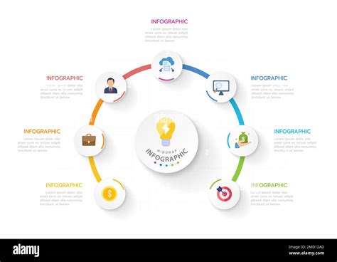 Modèle d infographie pour les entreprises Diagramme Mindmap moderne en