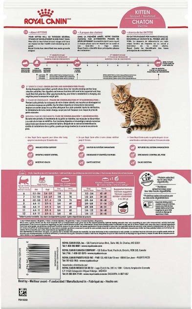 Royal Canin Feline Health Nutrition Dry Food Feline Health Nutrition