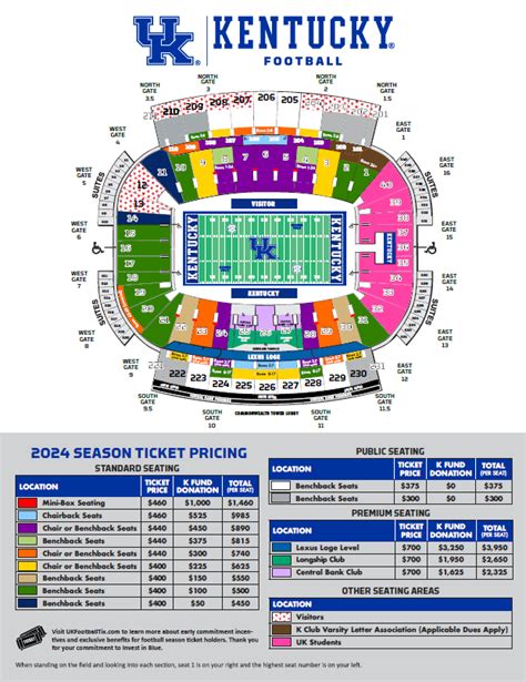 Seating Charts UK Athletics