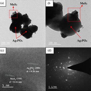 TEM Images A B HRTEM Image C And SAED Pattern Obtained From The