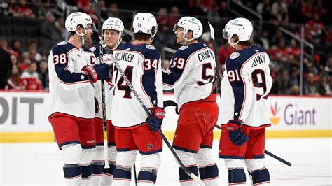 Inside Hockey- CBJ and a Season Full of Injuries – UD Sport Media