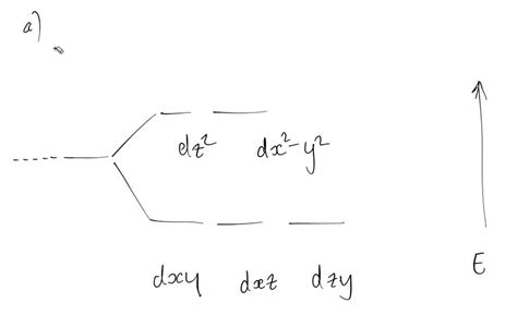 SOLVED 6 Draw Energy Level Diagrams And Indicate Electron Occupancy