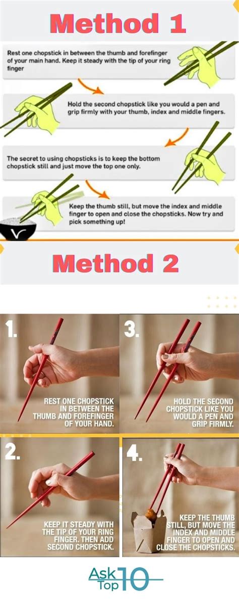 How To Use Chopstick Properly References Amitriptylineelavil