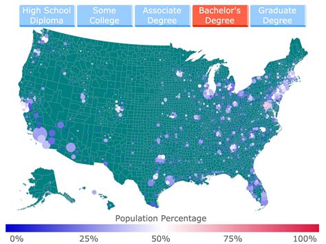 Most Educated Counties In The Us