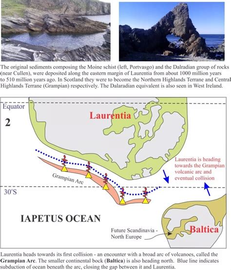 Iapetus Ocean Archives - Geological Digressions