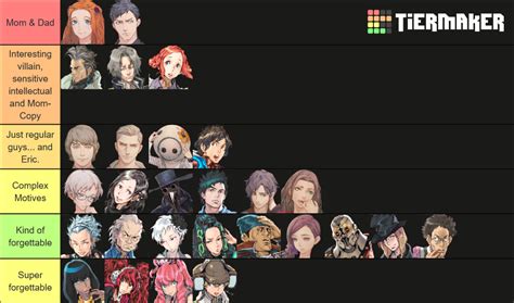 Zero Escape Character Tier List Youre Gonna Hate It Rzeroescape