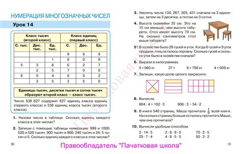 Учебник по математике 4 класс Чеботаревская Николаева читать онлайн