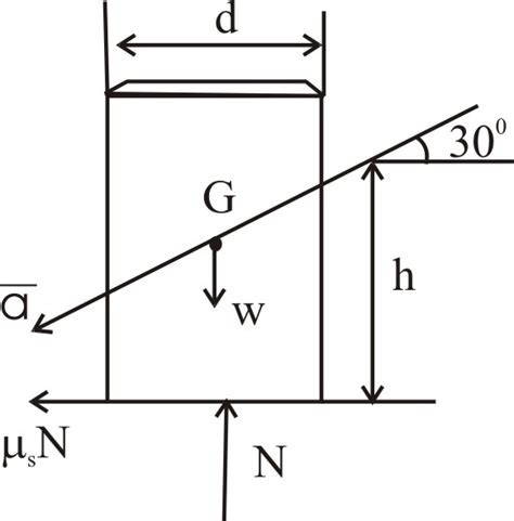 Solved Chapter 16 Problem 8P Solution Vector Mechanics For Engineers