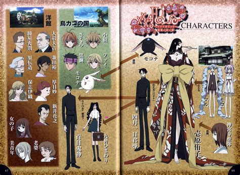 XxxHOLiC CLAMP Image 29382 Zerochan Anime Image Board