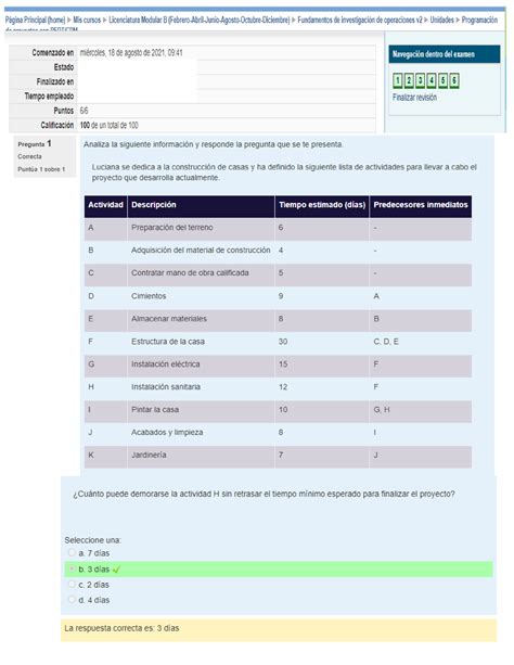 Examen Programaci N De Proyectos Con Pert Cpm Fundamentos De