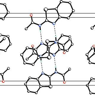 Molecular Packing For I Viewed Along The B Axis Dashed Lines