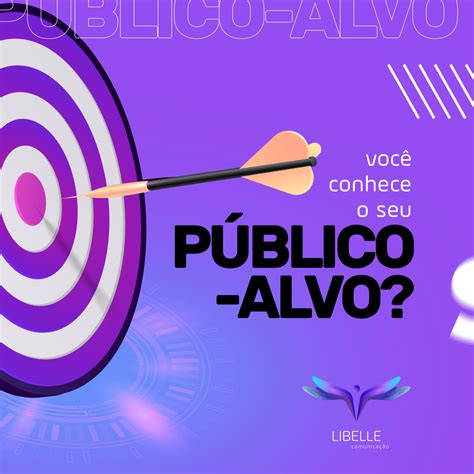 VOCÊ CONHECE O SEU PÚBLICO ALVO Libelle Comunicação