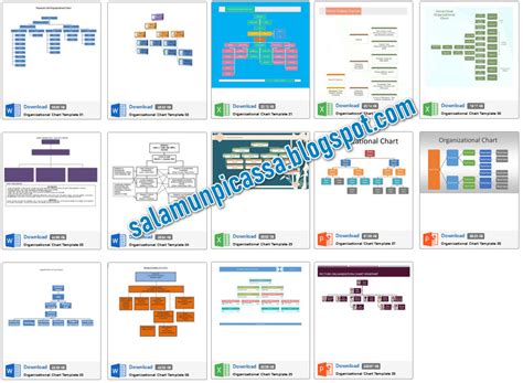 Template Struktur Organisasi Keren Us