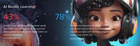 AI Avatar Interactive Learning System For Cutting Edge EdTech Platform