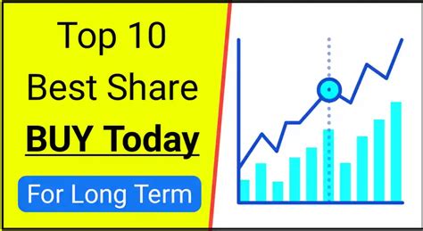 आज खरदन क लए 10 बसट शयर Top 10 Best Share to Buy Today For