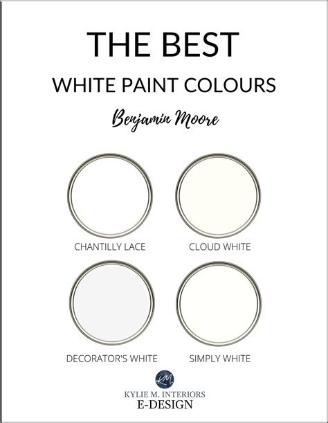 The 8 Best Benjamin Moore White Paint Colours Kylie M Interiors