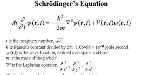 Schrodinger wave function - nanaxgenie