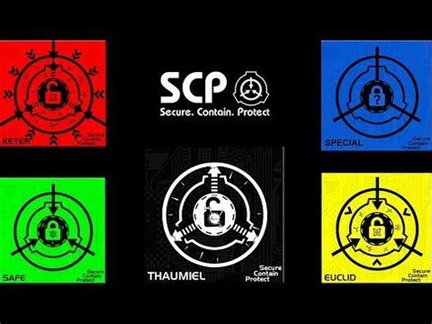 Классификация объектов SCP | Звезда обои, Объекты, Оккультные символы