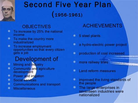 Five Year Plans Of India Objectives And Achievements Khanindradutta