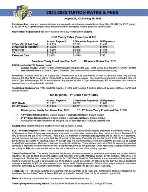 Tuition and Fees – Valley School