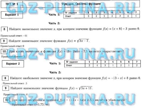 ГДЗ Тестовые материалы для оценки качества обучения алгебра 9 класс ...