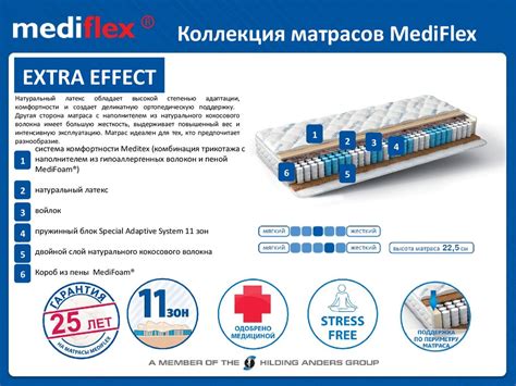 Коллекция ортопедических матрасов mediflex - online presentation