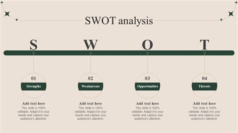 How To Successfully Conduct Market Research Swot Analysis Ppt Summary Slide Mkt Ss V