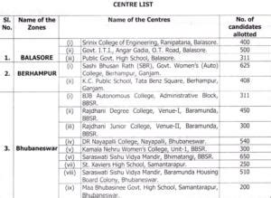 Opsc Odisha Education Service Written Exam Schedule