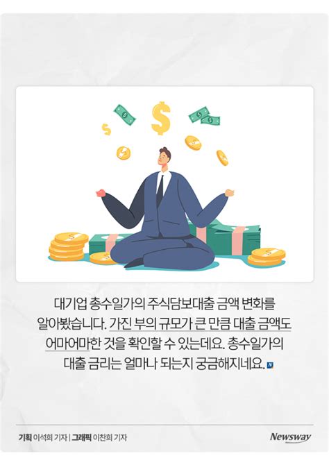 대기업 총수일가 중 주식담보대출을 가장 많이 받은 사람은 뉴스웨이