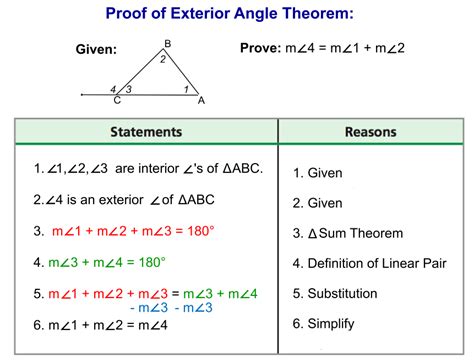 3) Triangle Angle Theorems