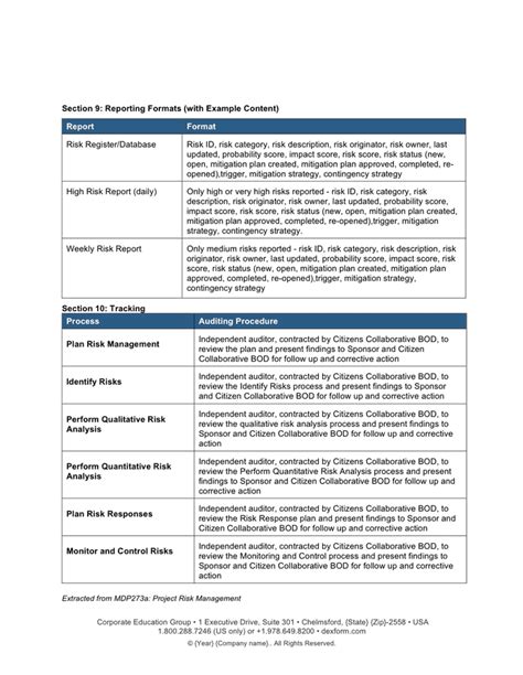 Risk Management Policy Template Word