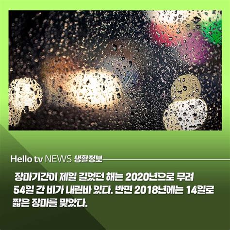 카드뉴스 2023년 여름날씨 전망은