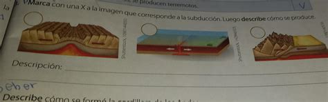 Marca Con Una X A La Imagen Que Corresponde A La Subduccion Luego