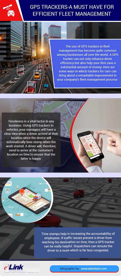 Infographic Gps Trackers A Must Have For Efficient Fleet Management