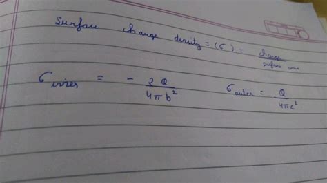 A Solid Conducting Sphere Of Radius A Has A Net Positive Charge 2q A