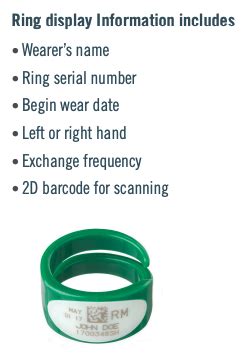 Saturn Ring Extremity Dosimetry Badges Landauer