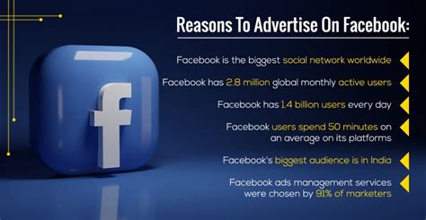 Benefits Of Facebook Ads Management To Drive Traffic To Your Business